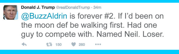 Donald Trump's Most Offensive Tweets